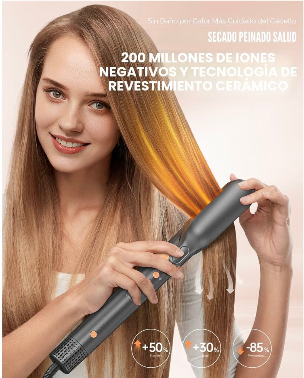 Cepillo secador de pelo, doble voltaje 7 en 1 aire caliente Auto Wrap Rizador Multi Styler
Volumizador iónico sin encrespamiento, secado rápido rizado alisado alisado, barril de cerámica ligero, tiro fresco, viaje